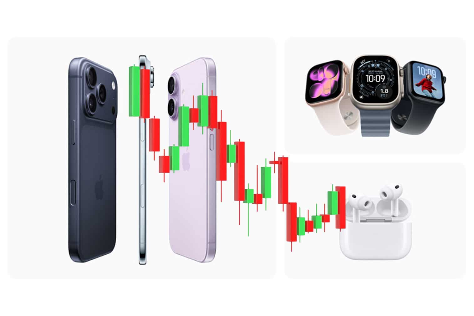 Apple’s New iPhone Announcement Got Traders to Buy the Rumour Then Sell The News