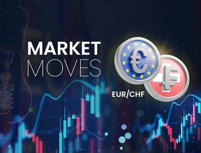 EUR/CHF: Are We Approaching a Key Technical Turning Point?